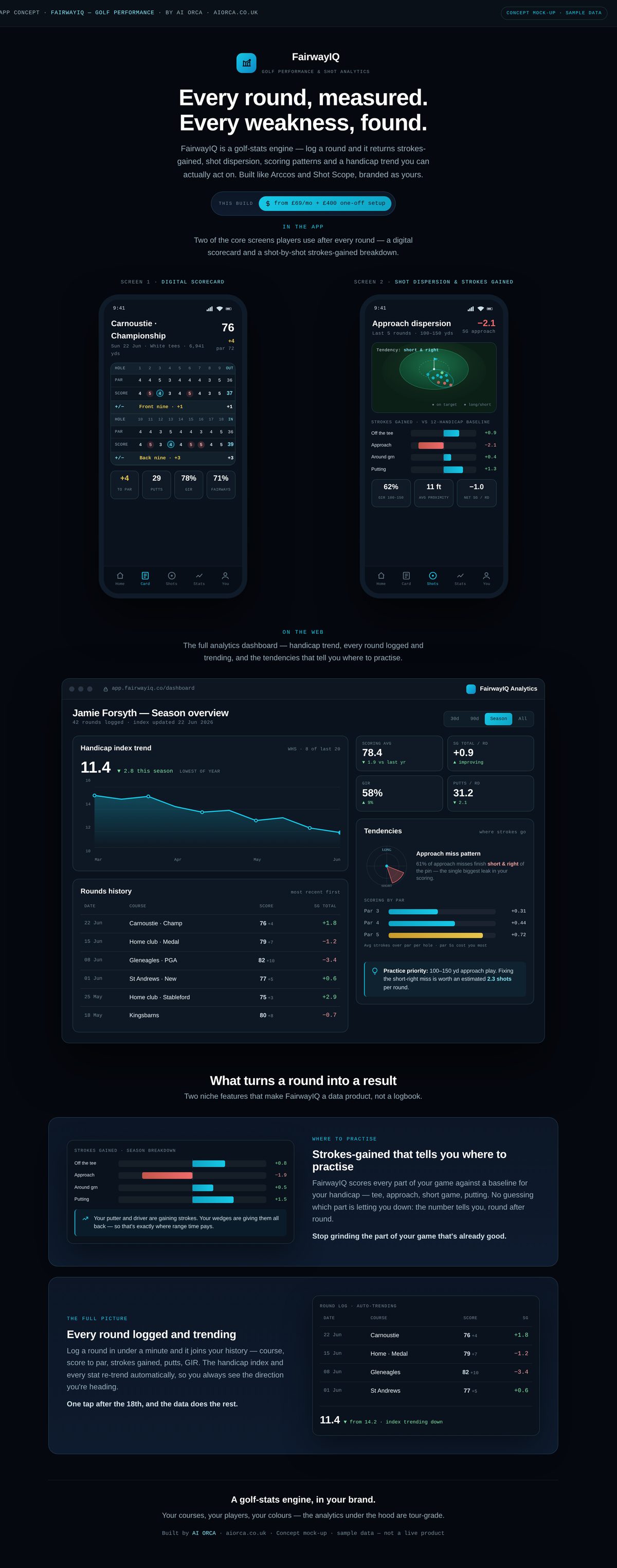 Sport-coaching app concept
