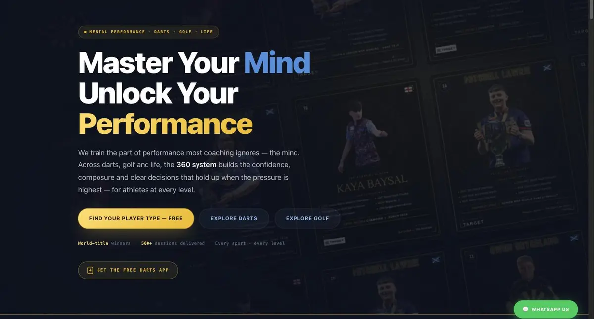 360 Performance Academy