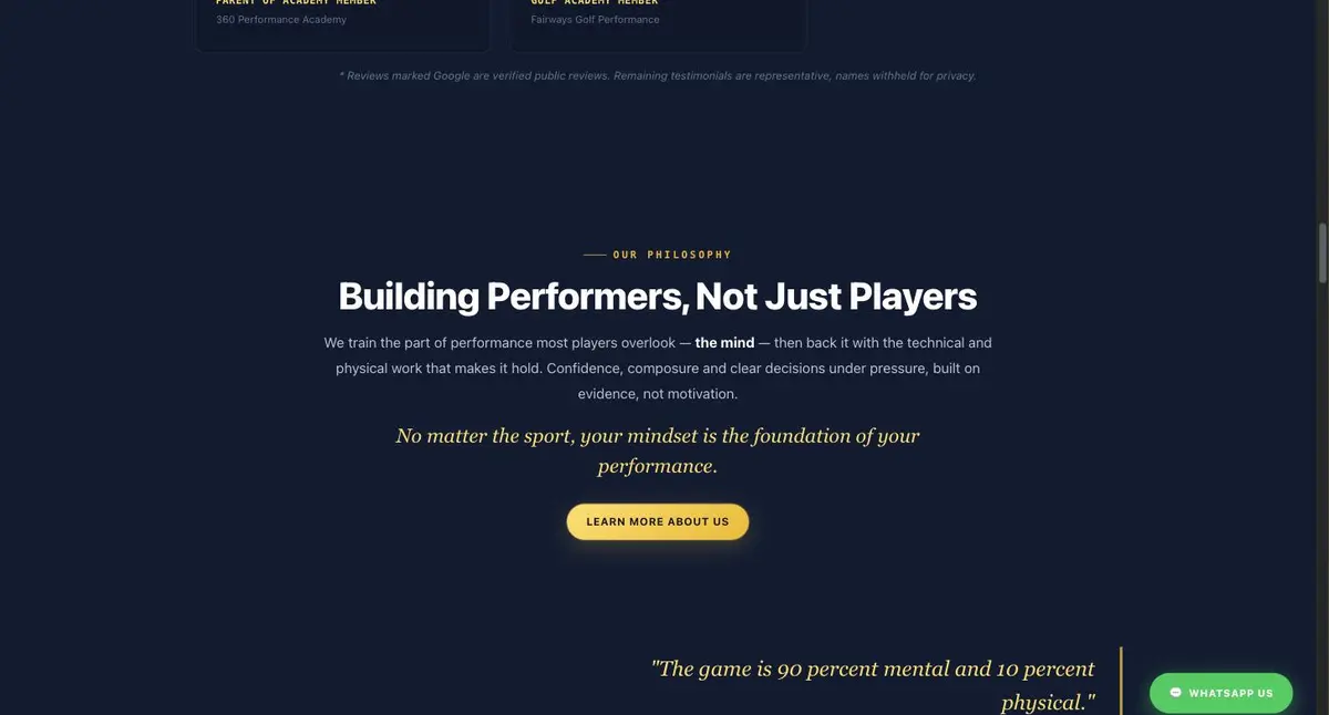 360 Performance Academy — the six coaching pillars section