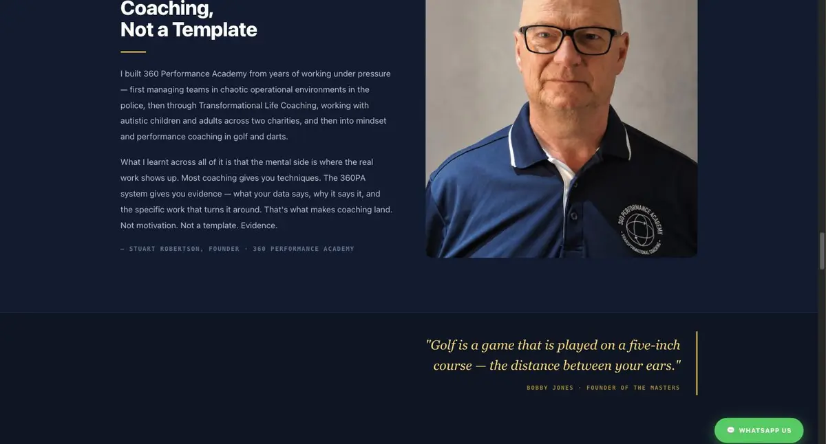 360 Performance Academy — premium player cards