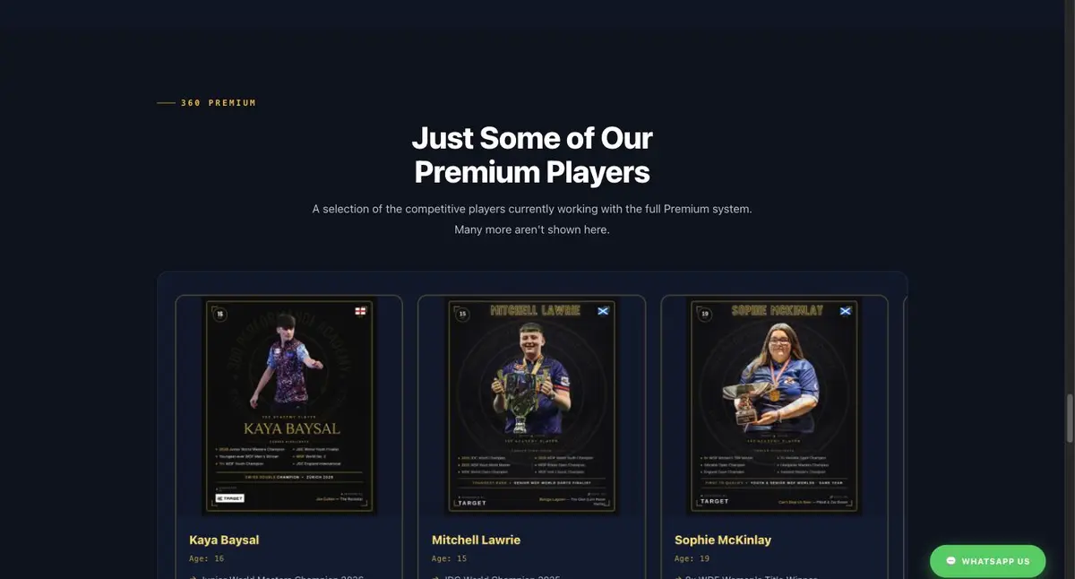 360 Performance Academy membership tiers — Standard and Premium