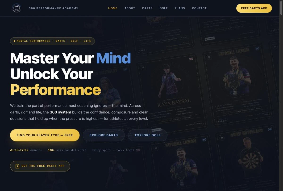 360 Performance Academy