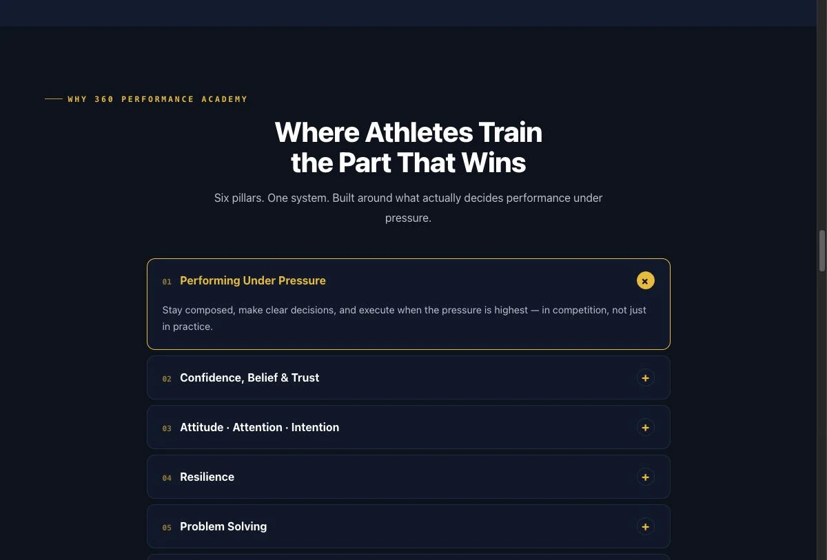 360 Performance Academy